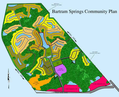 Bartram Springs Site Plan