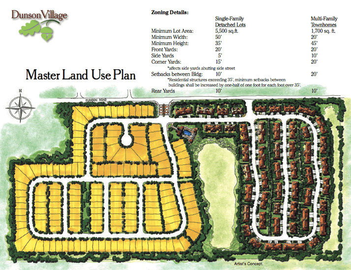 Dunson Village Development Summary 